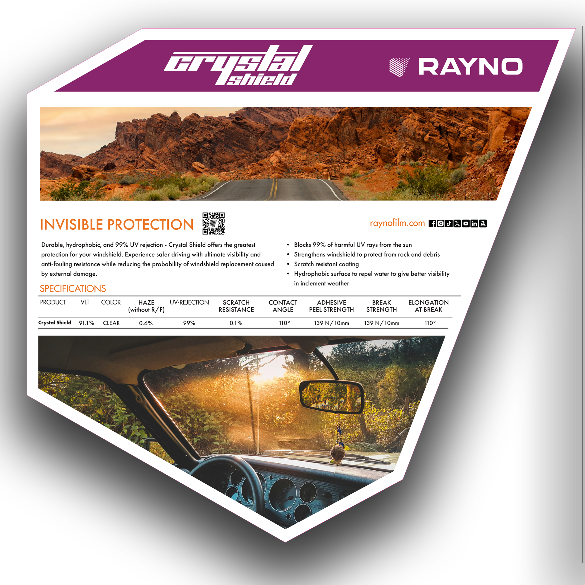 Rayno Display Boards