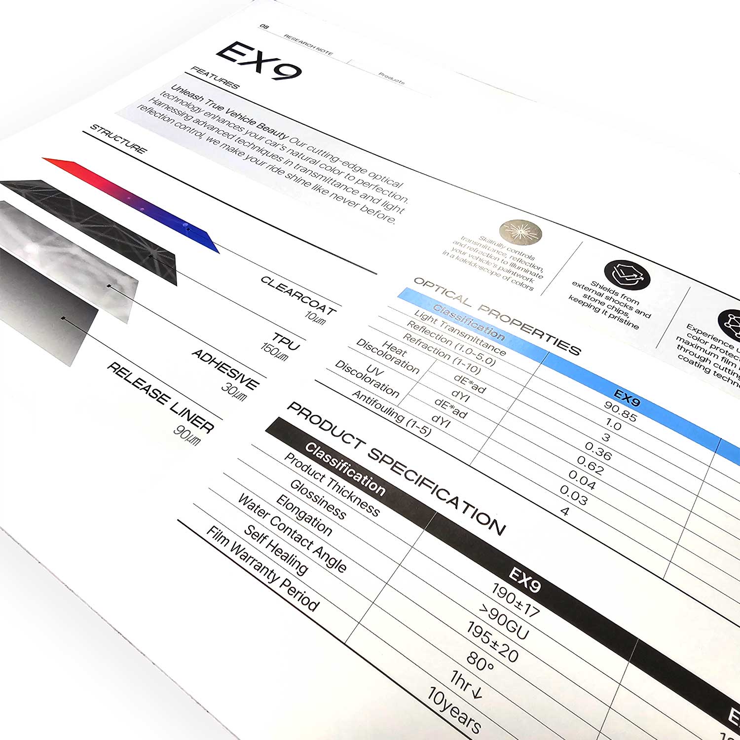 Rayno Onyxhield Brochure