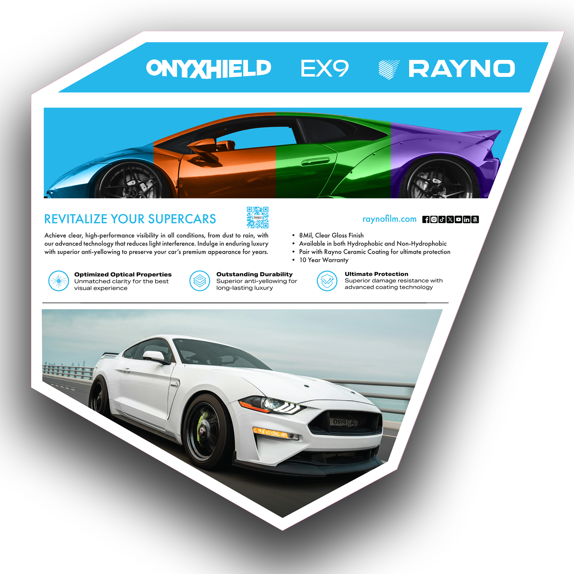 Rayno Display Boards