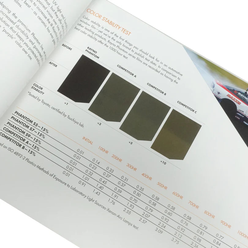 Phantom Automotive Window Film Brochure Download
