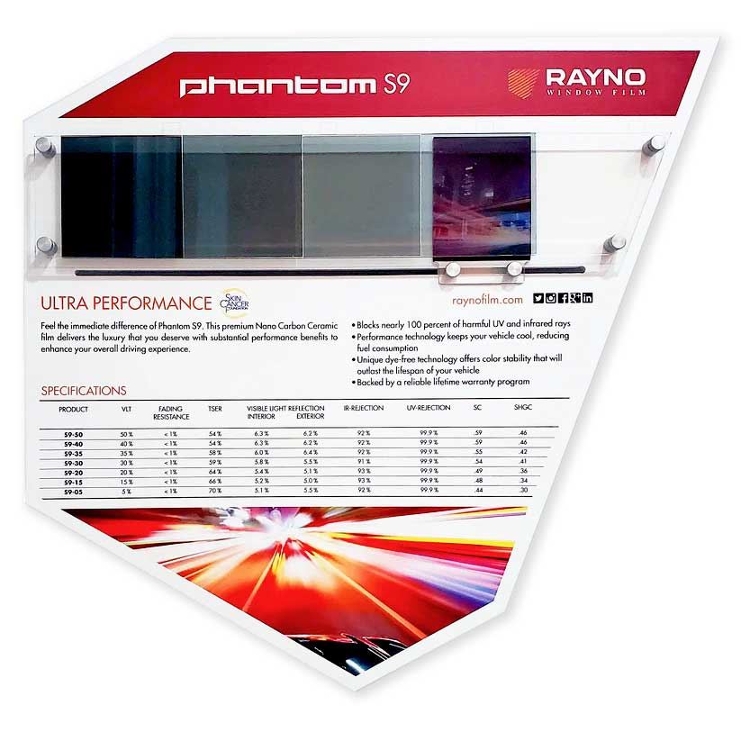 Rayno Display Boards