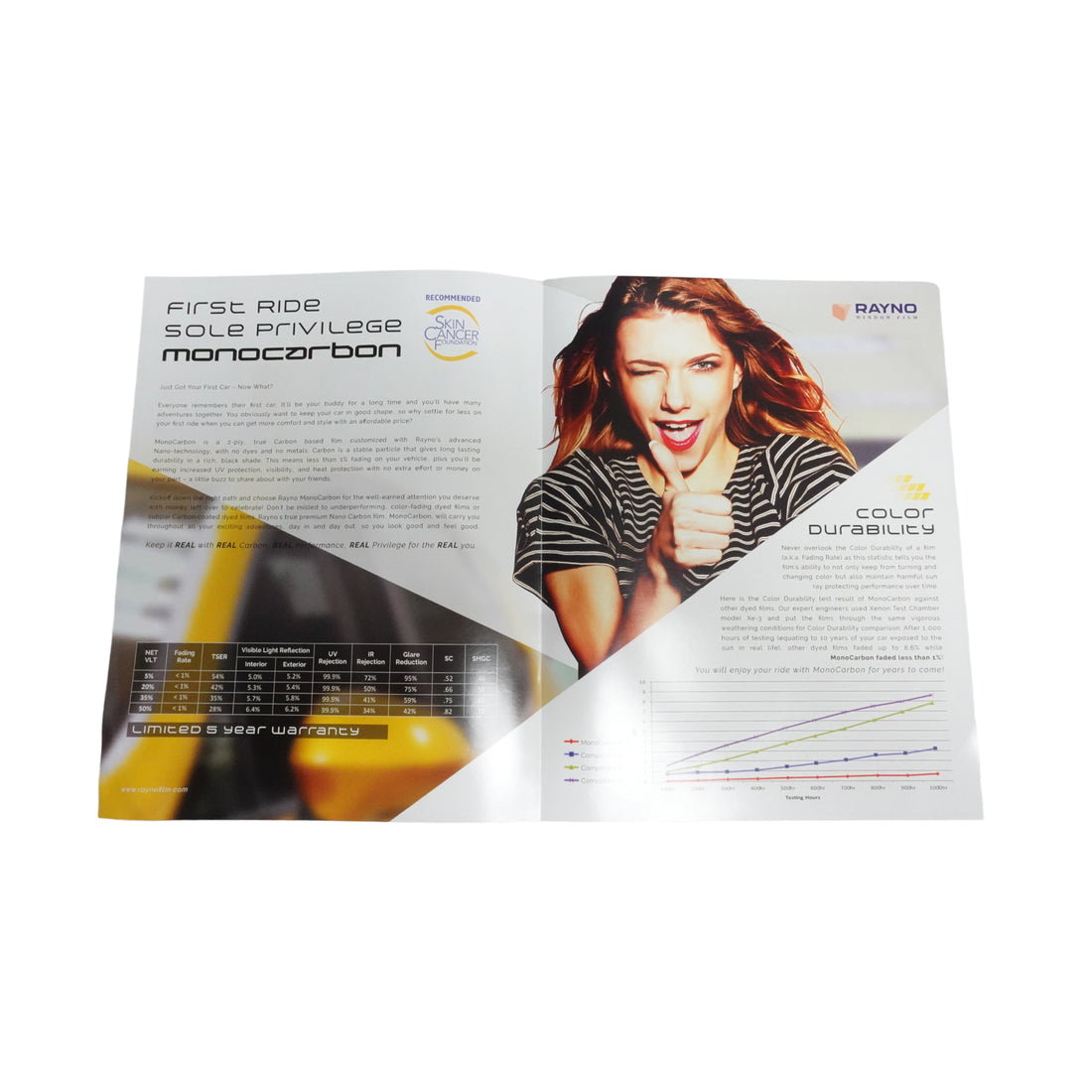 Monocarbon Automotive Window Film Brochure