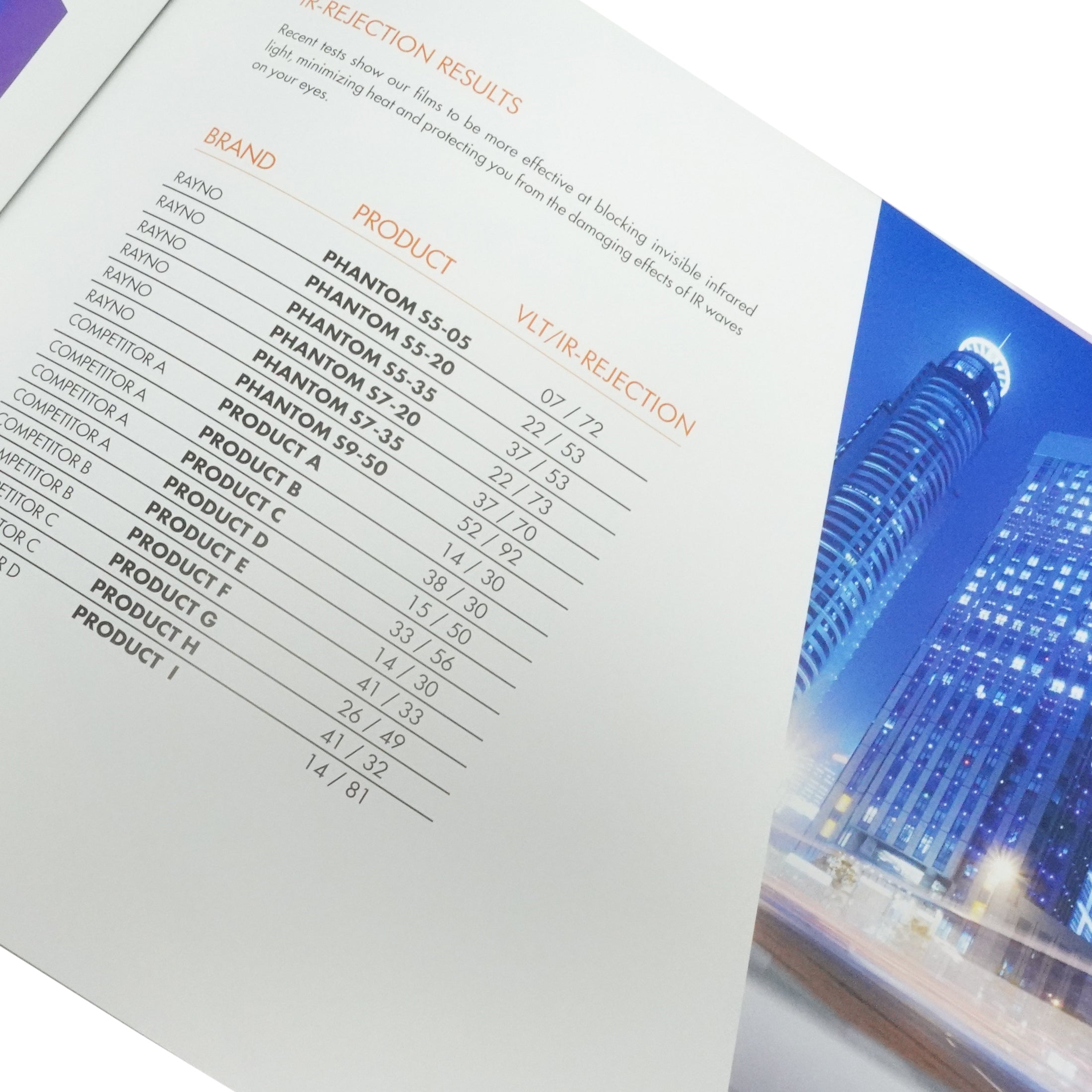 Phantom Automotive Window Film Brochure