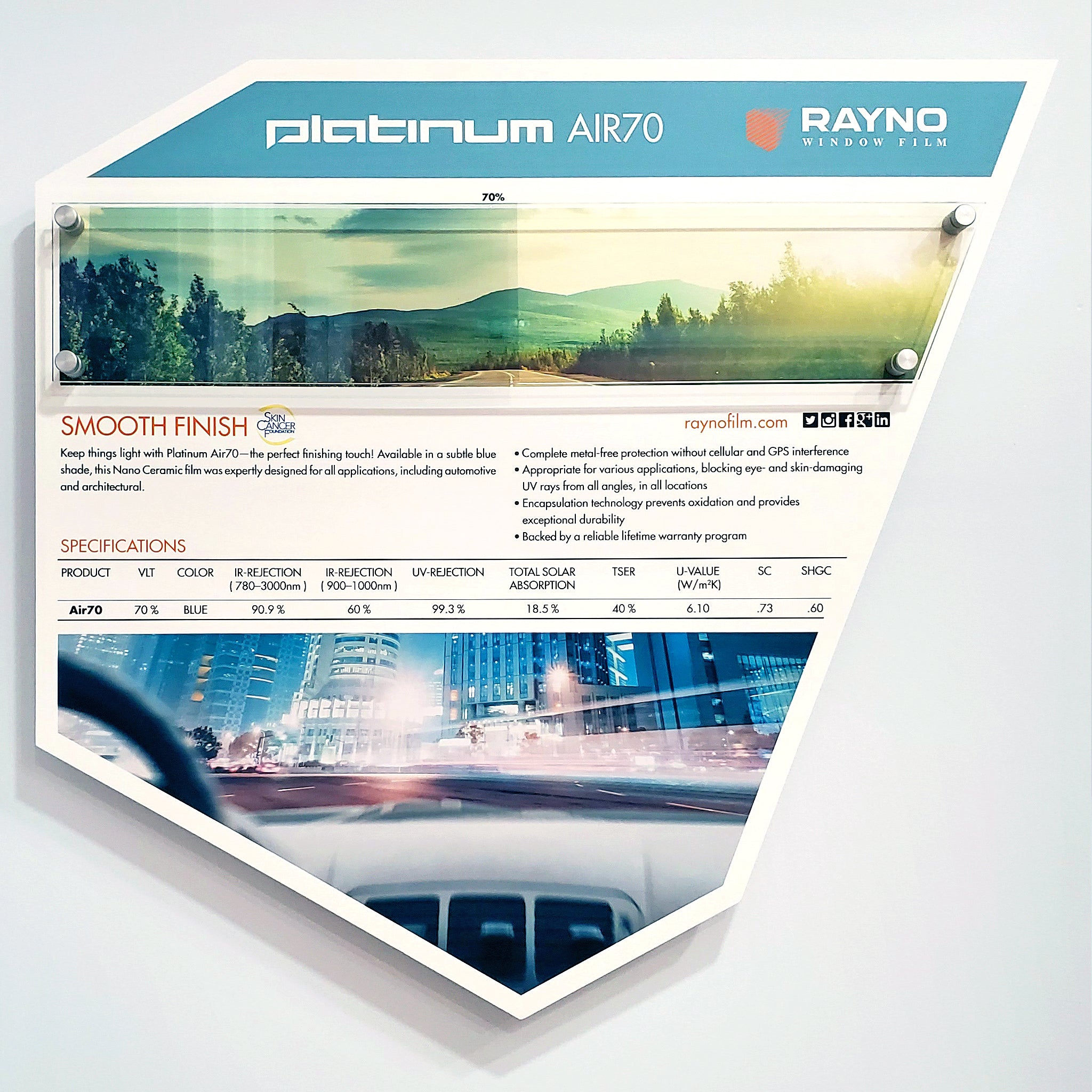 Rayno Display Boards