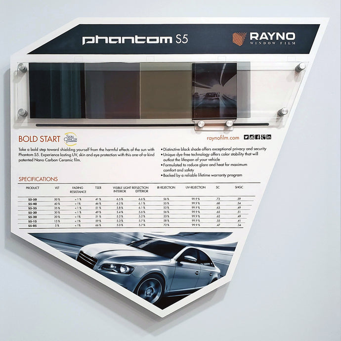 Rayno Display Boards – eRayno