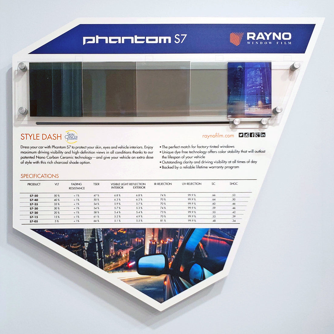 Rayno Display Boards